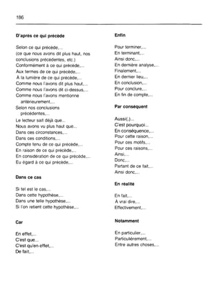 186
D'après ce qui précède
Selon ce qui précède,...
(ce que nous avons dit plus haut, nos
conclusions précédentes, etc.)
Conformément à ce qui précède,...
Aux termes de ce qui précède, .
À la lumière de ce qui précède, .
Comme nous l'avons dit plus haut, .
Comme nous l'avons dit ci-dessus, ..
Comme nous l'avons mentionné
antérieurement, ...
Selon nos conclusions
précédentes,...
Le lecteur sait déjà que...
Nous avons vu plus haut que...
Dans ces circonstances, ...
Dans ces conditions, ...
Compte tenu de ce qui précède, ...
En raison de ce qui précède,...
En considération de ce qui précède,...
Eu égard à ce qui précède,...
Dans ce cas
Si tel est le cas, ...
Dans cette hypothèse,...
Dans une telle hypothèse,...
Si l'on retient cette hypothèse,...
Car
En effet, .
C'est que .
C'est qu'en effet,...
De fait,...
Enfin
Pour terminer, .
En terminant, .
Ainsi donc,...
En dernière analyse,...
Finalement,...
En dernier lieu, ..
En conclusion, .
Pour conclure, .
En fin de compte, ...
Par conséquent
Aussi(,) ...
C'est pourquoi ...
En conséquence, .
Pour cette raison, .
Pour ces motifs, .
Pour ces raisons, .
Ainsi, .
Donc, .
Partant de ce fait, ...
Ainsi donc,...
En réalité
En fait,...
À vrai dire,...
Effectivement,...
Notamment
En particulier, ...
Particulièrement,...
Entre autres choses, ...
 