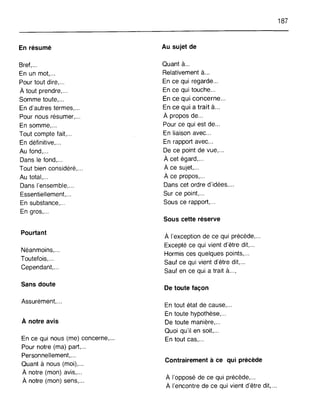En résumé
Bref,...
En un mot,...
Pour tout dire, .
À tout prendre, .
Somme toute, .
En d'autres termes, ..
Pour nous résumer, ..
En somme, ...
Tout compte fait, ...
En définitive,...
Au fond,...
Dans le fond,...
Tout bien considéré, ...
Au total,...
Dans l'ensemble, .
Essentiellement, ..
En substance,...
En gros,...
Pourtant
Néanmoins,...
Toutefois, ...
Cependant, ...
Sans doute
Assurément, ...
À notre avis
En ce qui nous (me) concerne,...
Pour notre (ma) part,...
Personnellement,...
Quant à nous (moi), .
À notre (mon) avis, .
À notre (mon) sens, .
Au sujet de
Quant à...
Relativement à...
En ce qui regarde .
En ce qui touche ..
En ce qui concerne...
En ce qui a trait à...
À propos de...
Pour ce qui est de...
En liaison avec .
En rapport avec .
De ce point de vue, ...
À cet égard,...
À ce sujet,...
À ce propos,...
Dans cet ordre d'idées,...
Sur ce point,...
Sous ce rapport, ...
Sous cette réserve
À l'exception de ce qui précède,...
Excepté ce qui vient d'être dit,...
Hormis ces quelques points, ...
Sauf ce qui vient d'être dit,...
Sauf en ce qui a trait à...,
De toute façon
En tout état de cause,...
En toute hypothèse,...
De toute manière, ..
Quoi qu'il en soit, .
En tout cas,...
Contrairement à ce qui précède
À l'opposé de ce qui précède,...
À l'encontre de ce qui vient d'être dit, ...
187
 