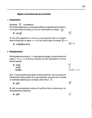 Signes conventionnels de correction
1. Suppression
Symbole: J? (le deleatur)
Si l'on doitsupprimer un caractère (lettre ou signe de ponctuation),
on le barre dans le texte (/) et l'on inscrit dans la marge: '1/
~ usinef ~/
Si l'on doit supprimer un mot ou un groupe de mots, on le barre
dans le texte par le signe f--l et l'on inscrit dans la marge: ~ f-----4
~ Lesfes-lrésultats 0H
2. Remplacement
315
On procède comme au n° 1, mais dans la marge, on ajoute avant le
signe / ou I----l la forme correcte qui doit remplacer la forme
fautive barrée:
~ éta!l
étaiy
Fendu 1
N.B. Il arrive parfois que dans un texte imprimé, une ou plusieurs
lettres soient retournées. On a, par exemple, d au lieu de e. Il existe
un symbole spécial pour corriger cette erreur: 3 :
~ p,itit
En fait, ce symbole estinutile, et il suffit de faire, comme pour un
remplacement ordinaire:
~ pftit
3/
el
 