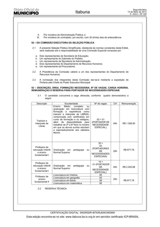 II. Por iniciativa da Administração Pública; e
III. Por iniciativa do contratado, por escrito, com 30 (trinta) dias de antecedência.
02 – DA COMISSÃO EXECUTORA DA SELEÇÃO PÚBLICA
2.1 A presente Seleção Pública Simplificada, obedecida às normas constantes deste Edital,
será realizada sob a responsabilidade de uma Comissão Especial composta por:
a. Dois representantes da Secretaria de Educação;
b. Um representante do Gabinete do Prefeito;
c. Um representante da Secretaria de Administração;
d. Dois representantes do Departamento de Recursos Humanos;
e. Um representante da Procuradoria;
2.2 A Presidência da Comissão caberá a um dos representantes do Departamento de
Recursos Humanos.
2.3 A nomeação dos integrantes desta Comissão dar-se-á mediante a expedição de
Portaria pelo Chefe do Poder Executivo Municipal.
03 – DESCRIÇÃO, ÁREA, FORMAÇÃO NECESSÁRIA, Nº DE VAGAS, CARGA HORÁRIA,
REMUNERAÇÃO E RESERVA PARA PORTADOR DE NECESSIDADES ESPECIAIS
3.1 O candidato concorrerá a vaga oferecida, conforme quadro demonstrativo a
seguir:
Descrição Escolaridade Nº de vagas CH Remuneração
Tradutor e
Interprete de
Libras
Ensino Médio completo ou
graduação em licenciatura com
formação e experiência como
tradutor e intérprete de LIBRAS,
comprovada com certificados em
curso de formação e ou estágios,
além de disponibilidade para
trabalhar de 2ª a 6ª feira no horário
em que os alunos surdos estudam
e esporadicamente aos sábados
letivos.
03 + 01
(PORTADOR DE
NECESSIDADE
ESPECIAL)
40h R$ 1.308,00
Professor de
educação infantil
e ensino
fundamental I
Graduação em pedagogia ou
Normal Superior
35 +
02
(PORTADORES
DE
NECESSIDADES
ESPECIAIS)
20h
R$ 877,78
Professor de
educação infantil
e ensino
fundamental I
Graduação em pedagogia ou
Normal Superior
16 +
01 (PORTADOR
DE
NECESSIDADE
ESPECIAL)
40h R$ 2.025,68
Professor de
ensino
fundamental II
Licenciatura em história 06
20h
R$ 877,78
Licenciatura em geografia 05
Licenciatura em letras 08
Licenciatura em matemática 06
3.2 RESERVA TÉCNICA
Esta edição encontra-se no site: www.itabuna.ba.io.org.br em servidor certificado ICP-BRASIL
Itabuna
CERTIFICAÇÃO DIGITAL: SW2R5DR+BTKIRJ6XK3WD8W
Segunda-feira
13 de Maio de 2013
5 - Ano I - Nº 120
 