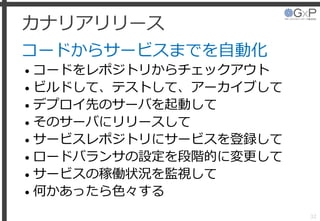 カナリアリリース
コードからサービスまでを自動化
• コードをレポジトリからチェックアウト
• ビルドして、テストして、アーカイブして
• デプロイ先のサーバを起動して
• そのサーバにリリースして
• サービスレポジトリにサービスを登録して
• ロードバランサの設定を段階的に変更して
• サービスの稼働状況を監視して
• 何かあったら色々する
32
 
