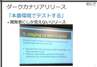 ダークカナリアリリース
「本番環境でテストする」
• 開発者にしか見えないリリース
35
 
