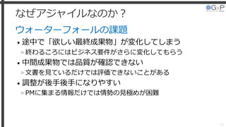 なぜアジャイルなのか？
ウォーターフォールの課題
• 途中で「欲しい最終成果物」が変化してしまう
»終わるころにはビジネス要件がさらに変化してもらう
• 中間成果物では品質が確認できない
»文書を見ているだけでは評価できないことがある
• 調整が後手後手になりやすい
»PMに集まる情報だけでは情勢の見極めが困難
13
 