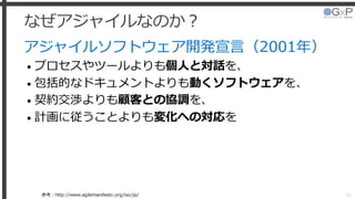 なぜアジャイルなのか？
アジャイルソフトウェア開発宣言（2001年）
• プロセスやツールよりも個人と対話を、
• 包括的なドキュメントよりも動くソフトウェアを、
• 契約交渉よりも顧客との協調を、
• 計画に従うことよりも変化への対応を
14参考：http://www.agilemanifesto.org/iso/ja/
 