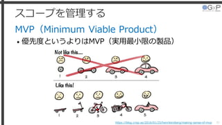 スコープを管理する
MVP（Minimum Viable Product）
• 優先度というよりはMVP（実用最小限の製品）
30https://blog.crisp.se/2016/01/25/henrikkniberg/making-sense-of-mvp
 