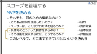 スコープを管理する
MVPを決める
• そもそも、何のための機能なのか？
»この製品は何を達成したいのか？
»ユーザーは、どんなプロセスを経るのか？
»具体的にどういった操作をするのか？
»その機能を実現するには、どうするのか？
• このレベルで、どこまでできていればいいかを決める
31
→目的
→要件定義
→基本設計
→詳細設計
 
