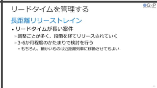 リードタイムを管理する
長距離リリーストレイン
• リードタイムが長い案件
»調整ごとが多く、段階を経てリリースされていく
»3-6か月程度のかたまりで検討を行う
▸もちろん、細かいものは近距離列車に移動させてもよい
46
 
