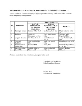 DAFTAR USULAN PENGELOLA E-JURNAL JURUSAN PENDIDIKANAKUNTANSI FE
Jurusan Pendidikan Akuntansi mempunyai 3 (tiga) e-jurnal dan semuanya sudah on-line. Oleh karena itu,
usulan pengelolanya sebagai berikut:
NO. PENGELOLA
NAMA E-JURNAL
JURNAL
PENDIDIKAN
AKUNTANSI
INDONESIA
KAJIAN
PENDIDIKAN DAN
AKUNTANSI
INDONESIA
NOMINAL
1. Pemimpin Umum Sukirno, M.Si., Ph.D Ab. Taman, M.Si, Ak Dhyah Setyorini, M.Si,
Ak
2. Redaktur Andian Ari
Istiningrum, M.Com
Endra Murti Sagoro,
M.Sc.
Mahendra Adhi
Nugroho, M.Sc
3. Anggota Redaktur Ani Widayati, M.Pd Annisa Ratnasari,
M.S.Ed
Adeng Pustikaningsih,
MSi
4. Sekretaris
Redaktur
Anita Novi Yushita,
S.E.
Mimin Nur Aisyah,
M.Sc
Diana Rahmawati, M.Si.
5. Pemb. Penulisan
Artikel Mhs.
Sukanti, M.Pd. Isroah, MSi. Indarto Waluyo, M.Acc,
C.PA, Ak.
6. Reviewer Artikel
Jurnal Mhs.
Mujtahid Subagyo,
M.Laws.,Ak.
Ratna Candra Sari,
M.Si., Ak
Denies Priantinah,
M.Si., Ak
Demikian usulan kami. Atas perhatiannya, diucapkan terima kasih.
Yogyakarta, 29 Oktober 2012
Kajur Pendidikan Akuntansi
Sukirno, Ph.D.
NIP 19690414 199403 1 002
 