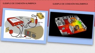 EJEMPLO DE CONEXIÓN ALÁMBRICA EJEMPLO DE CONEXIÓN INALÁMBRICA
 