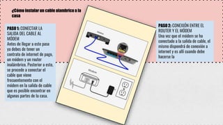 PASO1: CONECTAR LA
SALIDA DEL CABLE AL
MÓDEM
Antes de llegar a este paso
ya debes de tener un
contrato de internet de pago,
un módem y un router
inalámbrico. Posterior a esto,
se procede a conectar el
cable que viene
frecuentemente con el
módem en la salida de cable
que es posible encontrar en
algunas partes de la casa.
PASO2: CONEXIÓN ENTRE EL
ROUTER Y EL MÓDEM
Una vez que el módem se ha
conectado a la salida de cable, el
mismo dispondrá de conexión a
internet y es allí cuando debe
hacerse la
 