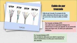Cable de par
trenzado
Cable de par trenzado: Se compone de dos
cables conductores diferentes que van rizados
uno con el otro. Este tipo de cables se dividen
en:
Par trenzado sin blindaje (UTP)
Este cable tiene la capacidad de bloquear las
interferencias sin tener que depender de una protección
física para lograr esto. Se utiliza para aplicaciones
telefónicas.
Par trenzado blindado (STP)
Esta variedad de cable posee una cubierta especial para
evitar la interferencia. Se utiliza para transmisiones de
alta velocidad
 