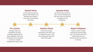 Red and White Illustrative History Filipino Cuisine and Culture ...