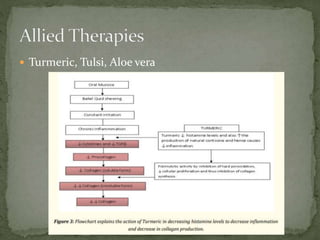  Turmeric, Tulsi, Aloe vera
 