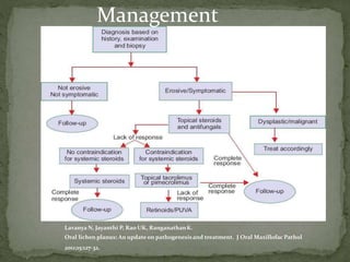 Lavanya N, Jayanthi P, Rao UK, RanganathanK.
Oral lichen planus: An update on pathogenesisand treatment. J Oral Maxillofac Pathol
2011;15:127-32.
Management
 