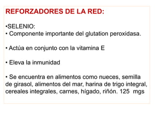 REFORZADORES DE LA RED:
•SELENIO:
• Componente importante del glutation peroxidasa.
• Actúa en conjunto con la vitamina E
• Eleva la inmunidad
• Se encuentra en alimentos como nueces, semilla
de girasol, alimentos del mar, harina de trigo integral,
cereales integrales, carnes, hígado, riñón. 125 mgs
 