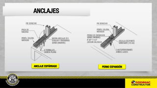 ANCLAJES
ANCLAJE ESPÁRRAGO PERNO EXPANSIÓN
 