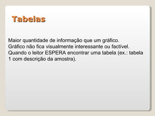 Tabelas

Maior quantidade de informação que um gráfico.
Gráfico não fica visualmente interessante ou factível.
Quando o leitor ESPERA encontrar uma tabela (ex.: tabela
1 com descrição da amostra).
 