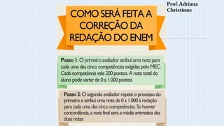 Prof.Adriana
Christinne
 