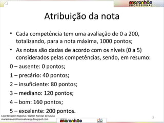 Atribuição da nota 
• Cada competência tem uma avaliação de 0 a 200, 
totalizando, para a nota máxima, 1000 pontos; 
• As notas são dadas de acordo com os níveis (0 a 5) 
considerados pelas competências, sendo, em resumo: 
0 – ausente: 0 pontos; 
1 – precário: 40 pontos; 
2 – insuficiente: 80 pontos; 
3 – mediano: 120 pontos; 
4 – bom: 160 pontos; 
5 – excelente: 200 pontos. 
13 
Coordenador Regional: Walter Alencar de Sousa 
maranhaoprofissionaluresjp.blogspot.com 
 