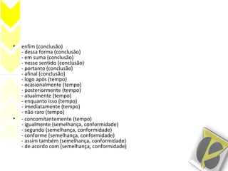 • enfim (conclusão)
- dessa forma (conclusão)
- em suma (conclusão)
- nesse sentido (conclusão)
- portanto (conclusão)
- afinal (conclusão)
- logo após (tempo)
- ocasionalmente (tempo)
- posteriormente (tempo)
- atualmente (tempo)
- enquanto isso (tempo)
- imediatamente (tempo)
- não raro (tempo)
• - concomitantemente (tempo)
- igualmente (semelhança, conformidade)
- segundo (semelhança, conformidade)
- conforme (semelhança, conformidade)
- assim também (semelhança, conformidade)
- de acordo com (semelhança, conformidade)
 