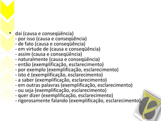 • daí (causa e conseqüência)
- por isso (causa e conseqüência)
- de fato (causa e conseqüência)
- em virtude de (causa e conseqüência)
- assim (causa e conseqüência)
- naturalmente (causa e conseqüência)
- então (exemplificação, esclarecimento)
- por exemplo (exemplificação, esclarecimento)
- isto é (exemplificação, esclarecimento)
- a saber (exemplificação, esclarecimento)
- em outras palavras (exemplificação, esclarecimento)
- ou seja (exemplificação, esclarecimento)
- quer dizer (exemplificação, esclarecimento)
- rigorosamente falando (exemplificação, esclarecimento).
 