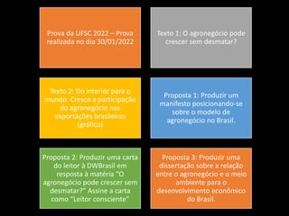Prova da UFSC 2022 – Prova
realizada no dia 30/01/2022
Texto 1: O agronegócio pode
crescer sem desmatar?
Texto 2: Do interior para o
mundo. Cresce a participação
do agronegócio nas
exportações brasileiras
(gráfico)
Proposta 1: Produzir um
manifesto posicionando-se
sobre o modelo de
agronegócio no Brasil.
Proposta 2: Produzir uma carta
do leitor à DWBrasil em
resposta à matéria “O
agronegócio pode crescer sem
desmatar?” Assine a carta
como “Leitor consciente”
Proposta 3: Produzir uma
dissertação sobre a relação
entre o agronegócio e o meio
ambiente para o
desenvolvimento econômico
do Brasil.
 
