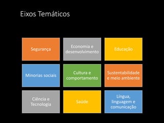 Eixos Temáticos
Segurança
Economia e
desenvolvimento
Educação
Minorias sociais
Cultura e
comportamento
Sustentabilidade
e meio ambiente
Ciência e
Tecnologia
Saúde
Língua,
linguagem e
comunicação
 