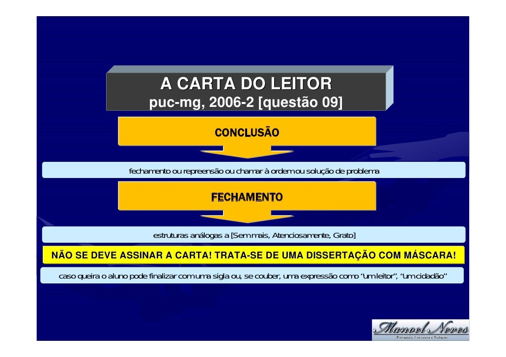 Proposta de redação: carta do leitor