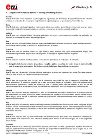 RED  Redação 
_________________________________________________________________________________________________________________________
___________________________________________________________________________________________________________________________________________________________________________________________________________________________________________________________________________________________________________________________________________________________________________________________________________________________ _____________________________________________________________________________________________________________
SEE-AC  Coordenação de Ensino Médio RED  Redação 201
 Competência I: Demonstrar domínio da norma-padrão da língua escrita.
Ausente
Nível 0: texto com sérios problemas na articulação dos argumentos, em decorrência do desconhecimento da estrutura
sintática, da pontuação, das convenções ortográficas e do registro adequado ao gênero (gírias, “internetês” etc).
Baixa
Nível 1: texto com estruturas linguísticas rudimentares, isto é, que, embora se configure minimamente como um texto,
apresente graves problemas de pontuação, de ortografia e no emprego do registro adequado ao gênero.
Mediana
Nível 2: texto com estrutura sintática com certa organização, porém com muitos desvios gramaticais, de pontuação, de
ortografia e no emprego do registro adequado ao gênero.
Boa
Nível 3: texto com estrutura sintática esperada para o grau de escolaridade exigido, porém com alguns desvios gramaticais,
de pontuação, de ortografia e no emprego do registro adequado ao gênero.
Muito boa
Nível 4: texto com boa estrutura sintática, ou seja, acima da média esperada para o grau de escolaridade exigido, com
poucos desvios gramaticais, de pontuação, de ortografia e no emprego do registro adequado ao gênero.
Excelente
Nível 5: texto com excelente estrutura sintática e raros desvios gramaticais, de pontuação e de ortografia.
 Competência II: Compreender a proposta de redação e aplicar conceitos das várias áreas de conhecimento
para desenvolver o tema, dentro dos limites estruturais do texto dissertativo-argumentativo.
Ausente
Nível 0: texto que não atende à proposta solicitada, seja quanto ao tema, seja quanto ao tipo textual. Para esta situação,
marca-se “fuga ao tema” ou “não atendimento ao tipo textual”.
Baixa
Nível 1: texto que tangencia o tema proposto, isto é, o assunto é mencionado por meio de palavras ou expressões, mas
não é desenvolvido. É importante ressaltar que o texto que apenas tangencie a proposta, ainda que apresente tema
adequadamente desenvolvido, deverá ser avaliado no nível 1. Também assim deve ser avaliado o texto em que se
identifique inadequação do tipo textual, isto é, que não seja uma dissertação, ainda que se reconheça o tema proposto.
Mediana
Nível 2: texto em que o tema seja desenvolvido a partir de considerações próximas ao senso comum ou muito próximas ao
que seja proposto nos textos motivadores. Assim também deve ser avaliado o texto em que haja domínio precário do tipo
textual exigido, isto é, em que se identifique mistura dos tipos textuais, sinalizando desconhecimento da estrutura do tipo
dissertativo-argumentativo.
Boa
Nível 3: texto em que o tema seja desenvolvido adequadamente, porém de forma previsível, com pouco avanço em relação
ao senso comum. Assim também deve ser avaliado o texto em que se identifique domínio adequado do tipo textual exigido,
ou seja, que esteja compatível com a estrutura de um texto dissertativo-argumentativo, ainda que a progressão textual seja
considerada deficiente.
Muito boa
Nível 4: texto em que o tema seja bem desenvolvido, com evidentes indícios de autoria e certa distância do senso comum.
Assim também deve ser avaliado o texto em que se identifique bom domínio do tipo textual exigido, isto é, com progressão
textual fluente.
Excelente
Nível 5: texto em que o tema seja desenvolvido de modo consistente e autoral, apresentando repertório sociocultural
produtivo. Assim também deve ser avaliado o texto em que se perceba total domínio do tipo textual exigido, isto é, com
progressão textual fluente e articulada com o projeto de texto.
 