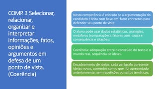 COMP.3 Selecionar,
relacionar,
organizar e
interpretar
informações, fatos,
opiniões e
argumentos em
defesa de um
ponto de vista.
(Coerência)
Nesta competência é cobrado se a argumentação do
candidato é feita com base em fatos concretos para
defender seu ponto de vista;
O aluno pode usar dados estatísticos, analogias,
metáforas (comparações), fatores com causa e
consequência e citações;
Coerência: adequação entre o conteúdo do texto e o
mundo real, sequência de ideias.
Encadeamento de ideias: cada parágrafo apresente
ideias novas, coerentes com o que foi apresentado
anteriormente, sem repetições ou saltos temáticos;
 