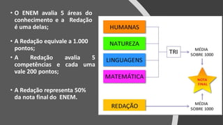 • O ENEM avalia 5 áreas do
conhecimento e a Redação
é uma delas;
• A Redação equivale a 1.000
pontos;
• A Redação avalia 5
competências e cada uma
vale 200 pontos;
• A Redação representa 50%
da nota final do ENEM.
 