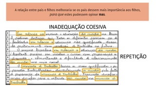 INADEQUAÇÃO COESIVA
REPETIÇÃO
 
