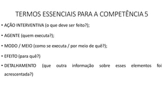 TERMOS ESSENCIAIS PARA A COMPETÊNCIA5
• AÇÃO INTERVENTIVA (o que deve ser feito?);
• AGENTE (quem executa?);
• MODO / MEIO (como se executa / por meio de quê?);
• EFEITO (para quê?)
• DETALHAMENTO (que outra informação sobre esses elementos foi
acrescentada?)
 