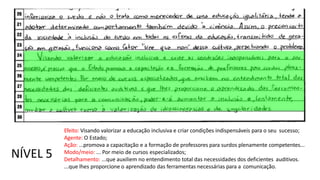 NÍVEL 5
Efeito: Visando valorizar a educação inclusiva e criar condições indispensáveis para o seu sucesso;
Agente: O Estado;
Ação: ...promova a capacitação e a formação de professores para surdos plenamente competentes...
Modo/meio: ... Por meio de cursos especializados;
Detalhamento: ...que auxiliem no entendimento total das necessidades dos deficientes auditivos.
...que lhes proporcione o aprendizado das ferramentas necessárias para a comunicação.
 