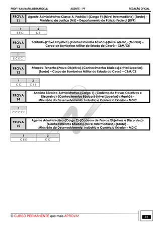 PROF.ª ANA MARIA BERNARDELLI AGENTE − PF REDAÇÃO OFICIAL 
PROVA 
11 
Agente Administrativo-Classe A, Padrão I-(Cargo 9)-(Nível Intermediário)-(Tarde) – 
Ministério da Justiça (MJ) – Departamento de Polícia Federal (DPF) 
1 2 
E E C C E 
PROVA 
12 
Soldado-(Prova Objetiva)-(Conhecimentos Básicos)-(Nível Médio)-(Manhã) – 
Corpo de Bombeiros Militar do Estado do Ceará – CBM/CE 
1 
E C E C 
PROVA 
13 
Primeiro-Tenente-(Prova Objetiva)-(Conhecimentos Básicos)-(Nível Superior)- 
(Tarde) – Corpo de Bombeiros Militar do Estado do Ceará – CBM/CE 
1 2 
C C C E E 
PROVA 
14 
Analista Técnico-Administrativo-(Cargo 1)-(Caderno de Provas Objetivas e 
Discursiva)-(Conhecimentos Básicos)-(Nível Superior)-(Manhã) – 
Ministério do Desenvolvimento, Indústria e Comércio Exterior – MDIC 
1 
C C C E E 
PROVA 
15 
Agente Administrativo-(Cargo 2)-(Caderno de Provas Objetivas e Discursiva)- 
(Conhecimentos Básicos)-(Nível Intermediário)-(Tarde) – 
Ministério do Desenvolvimento, Indústria e Comércio Exterior – MDIC 
1 2 
C E E C C 
O CURSO PERMANENTE que mais APROVA! 81 
