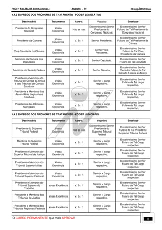 PROF.ª ANA MARIA BERNARDELLI AGENTE − PF REDAÇÃO OFICIAL 
1.4.2 EMPREGO DOS PRONOMES DE TRATAMENTO - PODER LEGISLATIVO 
Destinatário Tratamento Abrev. Vocativo Envelope 
Presidente do Congresso 
Nacional 
Vossa 
Excelência Não se usa 
Excelentíssimo Senhor 
Presidente do 
Congresso Nacional, 
Excelentíssimo Senhor 
Fulano de Tal Presidente do 
Congresso Nacional 
Presidente da Câmara Vossa 
Excelência V. Ex ª. Senhor Presidente, 
Excelentíssimo Senhor 
Fulano de Tal Presidente da 
Câmara 
Vice-Presidente da Câmara Vossa 
Excelência V. Ex ª. Senhor Vice- 
Presidente, 
Excelentíssimo Senhor 
Fulano de Tal Vice- 
Presidente da Câmara 
Membros da Câmara dos 
Deputados 
Vossa 
Excelência 
V. Ex ª. Senhor Deputado, Excelentíssimo Senhor 
Fulano de Tal Deputado 
Membros do Senado Federal Vossa 
Excelência V. Ex ª. Senhor Senador, 
Excelentíssimo Senhor 
Senador Fulano de Tal 
Senado Federal endereço 
Presidente e Membros do 
Tribunal de Contas da União 
e dos Tribunais de Contas 
Estaduais 
Vossa 
Excelência V. Ex ª. Senhor + cargo 
respectivo, 
Excelentíssimo Senhor 
Fulano de Tal cargo 
respectivo, 
Presidente e Membros das 
Assembléias Legislativas 
Estaduais 
Vossa 
Excelência V. Ex ª. Senhor + cargo 
respectivo, 
Excelentíssimo Senhor 
Fulano de Tal cargo 
respectivo, 
Presidentes das Câmaras 
Municipais 
Vossa 
Excelência V. Ex ª. Senhor + cargo 
respectivo, 
Excelentíssimo Senhor 
Fulano de Tal cargo 
respectivo, 
1.4.3 EMPREGO DOS PRONOMES DE TRATAMENTO - PODER JUDICIÁRIO 
Destinatário Tratamento Abrev. Vocativo Envelope 
Presidente do Supremo 
Tribunal Federal 
Vossa 
Excelência Não se usa 
Excelentíssimo Senhor 
Presidente do 
Supremo Tribunal 
Federal 
Excelentíssimo Senhor 
Fulano de Tal Presidente 
Supremo Tribunal Federal 
Membros do Supremo 
Tribunal Federal 
Vossa 
Excelência V. Ex ª. Senhor + cargo 
respectivo, 
Excelentíssimo Senhor 
Fulano de Tal Cargo 
respectivo 
Presidente e Membros do 
Superior Tribunal de Justiça 
Vossa 
Excelência 
V. Ex ª. Senhor + cargo 
respectivo, 
Excelentíssimo Senhor 
Fulano de Tal Cargo 
respectivo 
Presidente e Membros do 
Tribunal Superior Militar 
Vossa 
Excelência V. Ex ª. Senhor + cargo 
respectivo, 
Excelentíssimo Senhor 
Fulano de Tal Cargo 
respectivo 
Presidente e Membros do 
Tribunal Superior Eleitoral 
Vossa 
Excelência 
V. Ex ª. Senhor + Cargo 
respectivo, 
Excelentíssimo Senhor 
Fulano de Tal Cargo 
respectivo 
Presidente e Membros do 
Tribunal Superior do 
Trabalho 
Vossa Excelência V. Ex ª. Senhor + Cargo 
respectivo, 
Excelentíssimo Senhor 
Fulano de Tal Cargo 
respectivo 
Tribunais de Justiça Vossa Excelência V. Ex ª. Senhor + Cargo 
Presidente e Membros dos 
respectivo, 
Excelentíssimo Senhor 
Fulano de Tal Cargo 
respectivo 
Presidente e Membros dos 
Tribunais Regionais Federais Vossa Excelência V. Ex ª. Senhor + Cargo 
respectivo, 
Excelentíssimo Senhor 
Fulano de Tal Cargo 
respectivo 
O CURSO PERMANENTE que mais APROVA! 8 
 