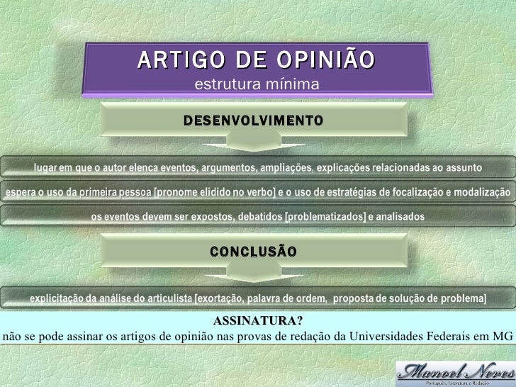 Proposta de artigo de opiniao