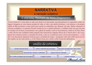 A narrativa