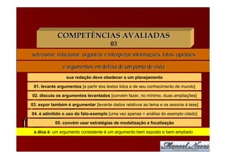 COMPETÊNCIAS AVALIADAS
                                       03
selecionar, relacionar, organizar e interpretar informações, fatos, opiniões

               e argumentos em defesa de um ponto de vista
                 sua redação deve obedecer a um planejamento

 01. levante argumentos [a partir dos textos lidos e de seu conhecimento de mundo]

02. discuta os argumentos levantados [convém fazer, no mínimo, duas ampliações]

03. expor também é argumentar [levante dados relativos ao tema e os associe à tese]

04. é admitido o uso do fato-exemplo [uma vez apenas + análise do exemplo citado]

            05. convém usar estratégias de modalização e focalização

 a dica é: um argumento consistente é um argumento bem exposto e bem ampliado
 