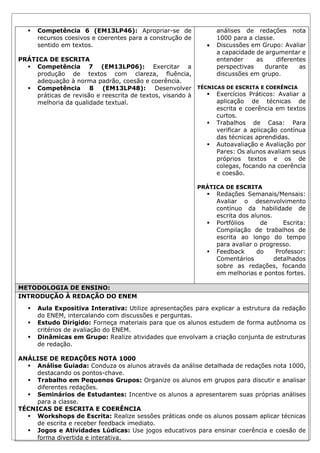 ▪ Competência 6 (EM13LP46): Apropriar-se de
recursos coesivos e coerentes para a construção de
sentido em textos.
PRÁTICA DE ESCRITA
▪ Competência 7 (EM13LP06): Exercitar a
produção de textos com clareza, fluência,
adequação à norma padrão, coesão e coerência.
▪ Competência 8 (EM13LP48): Desenvolver
práticas de revisão e reescrita de textos, visando à
melhoria da qualidade textual.
análises de redações nota
1000 para a classe.
• Discussões em Grupo: Avaliar
a capacidade de argumentar e
entender as diferentes
perspectivas durante as
discussões em grupo.
TÉCNICAS DE ESCRITA E COERÊNCIA
▪ Exercícios Práticos: Avaliar a
aplicação de técnicas de
escrita e coerência em textos
curtos.
▪ Trabalhos de Casa: Para
verificar a aplicação contínua
das técnicas aprendidas.
▪ Autoavaliação e Avaliação por
Pares: Os alunos avaliam seus
próprios textos e os de
colegas, focando na coerência
e coesão.
PRÁTICA DE ESCRITA
▪ Redações Semanais/Mensais:
Avaliar o desenvolvimento
contínuo da habilidade de
escrita dos alunos.
▪ Portfólios de Escrita:
Compilação de trabalhos de
escrita ao longo do tempo
para avaliar o progresso.
▪ Feedback do Professor:
Comentários detalhados
sobre as redações, focando
em melhorias e pontos fortes.
METODOLOGIA DE ENSINO:
INTRODUÇÃO À REDAÇÃO DO ENEM
▪ Aula Expositiva Interativa: Utilize apresentações para explicar a estrutura da redação
do ENEM, intercalando com discussões e perguntas.
▪ Estudo Dirigido: Forneça materiais para que os alunos estudem de forma autônoma os
critérios de avaliação do ENEM.
▪ Dinâmicas em Grupo: Realize atividades que envolvam a criação conjunta de estruturas
de redação.
ANÁLISE DE REDAÇÕES NOTA 1000
▪ Análise Guiada: Conduza os alunos através da análise detalhada de redações nota 1000,
destacando os pontos-chave.
▪ Trabalho em Pequenos Grupos: Organize os alunos em grupos para discutir e analisar
diferentes redações.
▪ Seminários de Estudantes: Incentive os alunos a apresentarem suas próprias análises
para a classe.
TÉCNICAS DE ESCRITA E COERÊNCIA
▪ Workshops de Escrita: Realize sessões práticas onde os alunos possam aplicar técnicas
de escrita e receber feedback imediato.
▪ Jogos e Atividades Lúdicas: Use jogos educativos para ensinar coerência e coesão de
forma divertida e interativa.
 