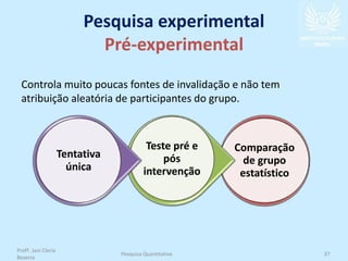 Pesquisa experimental
Pré-experimental
Controla muito poucas fontes de invalidação e não tem
atribuição aleatória de participantes do grupo.
Profª. Jani Cleria
Bezerra
Pesquisa Quantitativa 37
Comparação
de grupo
estatístico
Teste pré e
pós
intervenção
Tentativa
única
 
