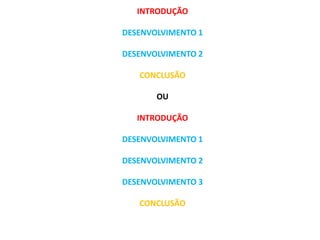 INTRODUÇÃO
DESENVOLVIMENTO 1
DESENVOLVIMENTO 2
CONCLUSÃO
OU
INTRODUÇÃO
DESENVOLVIMENTO 1
DESENVOLVIMENTO 2
DESENVOLVIMENTO 3
CONCLUSÃO
 