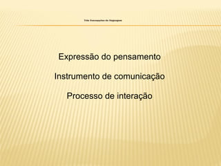 Expressão do pensamento
Instrumento de comunicação
Processo de interação
Três Concepções de linguagem
 