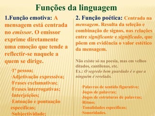 Funções da linguagem
1.Função emotiva: A
mensagem está centrada
no emissor. O emissor
exprime diretamente
uma emoção que tende a
reflectir-se naquele a
quem se dirige.
-1ª pessoa;
-Adjetivação expressiva;
-Frases exclamativas;
-Frases interrogativas;
-Interjeições;
-Entoação e pontuação
específicas;
-Subjectividade;
2. Função poética: Centrada na
mensagem. Resulta da seleção e
combinação de signos, nas relações
entre significante e significado, que
põem em evidência o valor estético
da mensagem.
Não existe só na poesia, mas em velhos
ditados, cantilenas, etc.
Ex.: O segredo bem guardado é o que a
ninguém é revelado.
-Palavras de sentido figurativo;
-Jogos de palavras;
-Jogos de estruturas de palavras;
-Ritmo;
-Tonalidades específicas;
-Sonoridades.
 