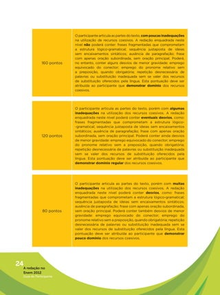 O participante articula as partes do texto, com poucas inadequações
                            na utilização de recursos coesivos. A redação enquadrada neste
                            nível não poderá conter: frases fragmentadas que comprometam
                            a estrutura lógico-gramatical; sequência justaposta de ideias
                            sem encaixamentos sintáticos; ausência de paragrafação; frase
                            com apenas oração subordinada, sem oração principal. Poderá,
               160 pontos   no entanto, conter alguns desvios de menor gravidade: emprego
                            equivocado do conector; emprego do pronome relativo sem
                            a preposição, quando obrigatória; repetição desnecessária de
                            palavras ou substituição inadequada sem se valer dos recursos
                            de substituição oferecidos pela língua. Esta pontuação deve ser
                            atribuída ao participante que demonstrar domínio dos recursos
                            coesivos.




                            O participante articula as partes do texto, porém com algumas
                            inadequações na utilização dos recursos coesivos. A redação
                            enquadrada neste nível poderá conter eventuais desvios, como:
                            frases fragmentadas que comprometam a estrutura lógico-
                            -gramatical; sequência justaposta de ideias sem encaixamentos
                            sintáticos; ausência de paragrafação; frase com apenas oração
               120 pontos   subordinada, sem oração principal. Poderá conter ainda desvios
                            de menor gravidade: emprego equivocado do conector; emprego
                            do pronome relativo sem a preposição, quando obrigatória;
                            repetição desnecessária de palavras ou substituição inadequada
                            sem se valer dos recursos de substituição oferecidos pela
                            língua. Esta pontuação deve ser atribuída ao participante que
                            demonstrar domínio regular dos recursos coesivos.




                            O participante articula as partes do texto, porém com muitas
                            inadequações na utilização dos recursos coesivos. A redação
                            enquadrada neste nível poderá conter desvios, como: frases
                            fragmentadas que comprometam a estrutura lógico-gramatical;
                            sequência justaposta de ideias sem encaixamentos sintáticos;
                            ausência de paragrafação; frase com apenas oração subordinada,
                80 pontos   sem oração principal. Poderá conter também desvios de menor
                            gravidade: emprego equivocado do conector; emprego do
                            pronome relativo sem a preposição, quando obrigatória; repetição
                            desnecessária de palavras ou substituição inadequada sem se
                            valer dos recursos de substituição oferecidos pela língua. Esta
                            pontuação deve ser atribuída ao participante que demonstrar
                            pouco domínio dos recursos coesivos.




24A redação no
   Enem 2012
   Guia do Participante
 