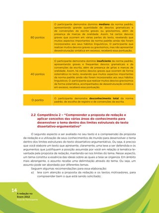 O participante demonstra domínio mediano da norma padrão,
                                apresentando grande quantidade de desvios gramaticais e
                                de convenções da escrita graves ou gravíssimos, além de
                                presença de marcas de oralidade. Assim, há certos desvios
                80 pontos       graves que ocorrem em várias partes do texto, revelando que
                                muitos aspectos importantes da norma padrão ainda não foram
                                incorporados aos seus hábitos linguísticos. O participante que
                                realizar muitos desvios graves ou gravíssimos, mas não apresentar
                                desestruturação sintática em excesso, receberá essa pontuação.



                                O participante demonstra domínio insuficiente da norma padrão,
                                apresentando graves e frequentes desvios gramaticais e de
                                convenções da escrita, além de presença de gírias e marcas de
                                oralidade. Assim, há certos desvios graves que ocorrem de forma
                40 pontos       sistemática no texto, revelando que muitos aspectos importantes
                                da norma padrão ainda não foram incorporados aos seus hábitos
                                linguísticos. O participante que realizar muitos desvios gravíssimos
                                de forma sistemática, acompanhados de desestruturação sintática
                                em excesso, receberá essa pontuação.



                                O participante demonstra desconhecimento total da norma
                 0 ponto        padrão, de escolha de registro e de convenções da escrita.




                2.2 Competência 2 – “Compreender a proposta de redação e
                    aplicar conceitos das várias áreas do conhecimento para
                    desenvolver o tema dentro dos limites estruturais do texto
                    dissertativo-argumentativo”

               O segundo aspecto a ser avaliado no seu texto é a compreensão da proposta
         de redação e a utilização de seus conhecimentos de mundo para desenvolver o tema
         dentro dos limites estruturais do texto dissertativo-argumentativo. Ou seja, é preciso
         que você elabore um texto que apresente, claramente, uma tese a ser defendida e os
         argumentos que justifiquem a posição assumida por você em relação à temática le-
         vantada pela proposta de redação, mantendo-se nos limites do tema. Nesse aspecto,
         um tema constitui a essência das ideias sobre as quais a tese se organiza. Em âmbito
         mais abrangente, o assunto recebe uma delimitação através do tema. Ou seja, um
         assunto pode ser abordado por diferentes temas.
               Seguem algumas recomendações para essa elaboração:
               a) leia com atenção a proposta da redação e os textos motivadores, para
                   compreender bem o que está sendo solicitado;




14A redação no
   Enem 2012
   Guia do Participante
 