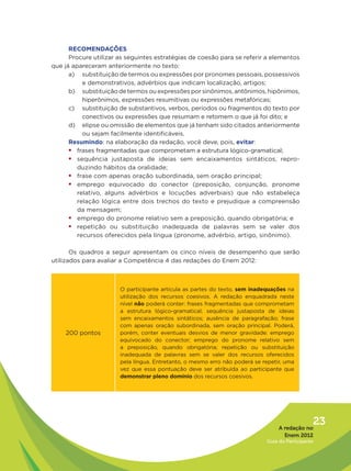 RECOMENDAÇÕES
      Procure utilizar as seguintes estratégias de coesão para se referir a elementos
que já apareceram anteriormente no texto:
      a) substituição de termos ou expressões por pronomes pessoais, possessivos
           e demonstrativos, advérbios que indicam localização, artigos;
      b) substituição de termos ou expressões por sinônimos, antônimos, hipônimos,
           hiperônimos, expressões resumitivas ou expressões metafóricas;
      c) substituição de substantivos, verbos, períodos ou fragmentos do texto por
           conectivos ou expressões que resumam e retomem o que já foi dito; e
      d) elipse ou omissão de elementos que já tenham sido citados anteriormente
           ou sejam facilmente identificáveis.
      Resumindo: na elaboração da redação, você deve, pois, evitar:
      ƒƒfrases fragmentadas que comprometam a estrutura lógico-gramatical;
      ƒƒsequência justaposta de ideias sem encaixamentos sintáticos, repro-
         duzindo hábitos da oralidade;
      ƒƒfrase com apenas oração subordinada, sem oração principal;
      ƒƒemprego equivocado do conector (preposição, conjunção, pronome
         relativo, alguns advérbios e locuções adverbiais) que não estabeleça
         relação lógica entre dois trechos do texto e prejudique a compreensão
         da mensagem;
      ƒƒemprego do pronome relativo sem a preposição, quando obrigatória; e
      ƒƒrepetição ou substituição inadequada de palavras sem se valer dos
         recursos oferecidos pela língua (pronome, advérbio, artigo, sinônimo).

       Os quadros a seguir apresentam os cinco níveis de desempenho que serão
utilizados para avaliar a Competência 4 das redações do Enem 2012:



                       O participante articula as partes do texto, sem inadequações na
                       utilização dos recursos coesivos. A redação enquadrada neste
                       nível não poderá conter: frases fragmentadas que comprometam
                       a estrutura lógico-gramatical; sequência justaposta de ideias
                       sem encaixamentos sintáticos; ausência de paragrafação; frase
                       com apenas oração subordinada, sem oração principal. Poderá,
    200 pontos         porém, conter eventuais desvios de menor gravidade: emprego
                       equivocado do conector; emprego do pronome relativo sem
                       a preposição, quando obrigatória; repetição ou substituição
                       inadequada de palavras sem se valer dos recursos oferecidos
                       pela língua. Entretanto, o mesmo erro não poderá se repetir, uma
                       vez que essa pontuação deve ser atribuída ao participante que
                       demonstrar pleno domínio dos recursos coesivos.




                                                                                  A redação no
                                                                                                23
                                                                                    Enem 2012
                                                                             Guia do Participante
 