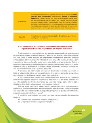 O participante não articula as partes do texto ou as articula de forma
                       precária e/ou inadequada, apresentando graves e frequentes
                       desvios de coesão textual. Na redação enquadrada neste nível,
                       há sérios problemas na articulação das ideias e na utilização de
     40 pontos
                       recursos coesivos: frases fragmentadas; frase sem oração principal;
                       períodos muito longos sem o emprego dos conectores adequados;
                       repetição desnecessária de palavras; não utilização de elementos
                       que se refiram a termos que apareceram anteriormente no texto.




                       O participante apresenta informações desconexas, que não se
      0 ponto
                       configuram como texto.




     2.5 Competência 5 – “Elaborar proposta de intervenção para
         o problema abordado, respeitando os direitos humanos”

       O quinto aspecto a ser avaliado no seu texto é a apresentação de uma proposta
de intervenção para o problema abordado. Assim, a sua redação, além de apresentar
sua tese sobre o tema, apoiado em argumentos consistentes, precisará oferecer
uma proposta de intervenção na vida social. Essa proposta, ou seja, a solução para
o problema, deve contemplar cada ponto abordado na argumentação. Assim, a
proposta deve manter um vínculo direto com a tese desenvolvida no texto e manter
coerência com os argumentos utilizados, já que expressa a sua visão, como autor,
das possíveis soluções para a questão discutida.
       A proposta de intervenção precisa ser detalhada de modo a permitir ao
leitor o julgamento sobre sua exequibilidade; deve conter, portanto, a exposição
da proposta e o detalhamento dos meios para realizá-la.
       A sua proposta deve refletir seus conhecimentos de mundo, e sua coerência
será um dos aspectos decisivos no processo de avaliação. Além disso, é necessário
que ela respeite os direitos humanos, ou seja, não rompa com valores como
cidadania, liberdade, solidariedade e diversidade cultural.
       Procure evitar propostas vagas, gerais; busque propostas mais concretas,
específicas, consistentes com o desenvolvimento de suas ideias. Antes de elaborar
sua proposta, procure responder às seguintes perguntas: O que é possível fazer? A
proposta que pretendo fazer é viável?
       O seu texto será avaliado, portanto, com base na combinação dos seguintes
critérios:
       a) presença de proposta x ausência de proposta;
       b) proposta explícita x proposta implícita; e




                                                                                       A redação no
                                                                                                     25
                                                                                         Enem 2012
                                                                                  Guia do Participante
 