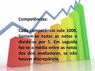 Competências:
Cada competência vale 1000.
Somam-se todas as notas e
divide-se por 5. Em seguida
faz-se a média entre as notas
dos dois avaliadores, se não
houver discrepância.
 
