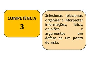 COMPETÊNCIA
3
Selecionar, relacionar,
organizar e interpretar
informações, fatos,
opiniões e
argumentos em
defesa de um ponto
de vista.
 